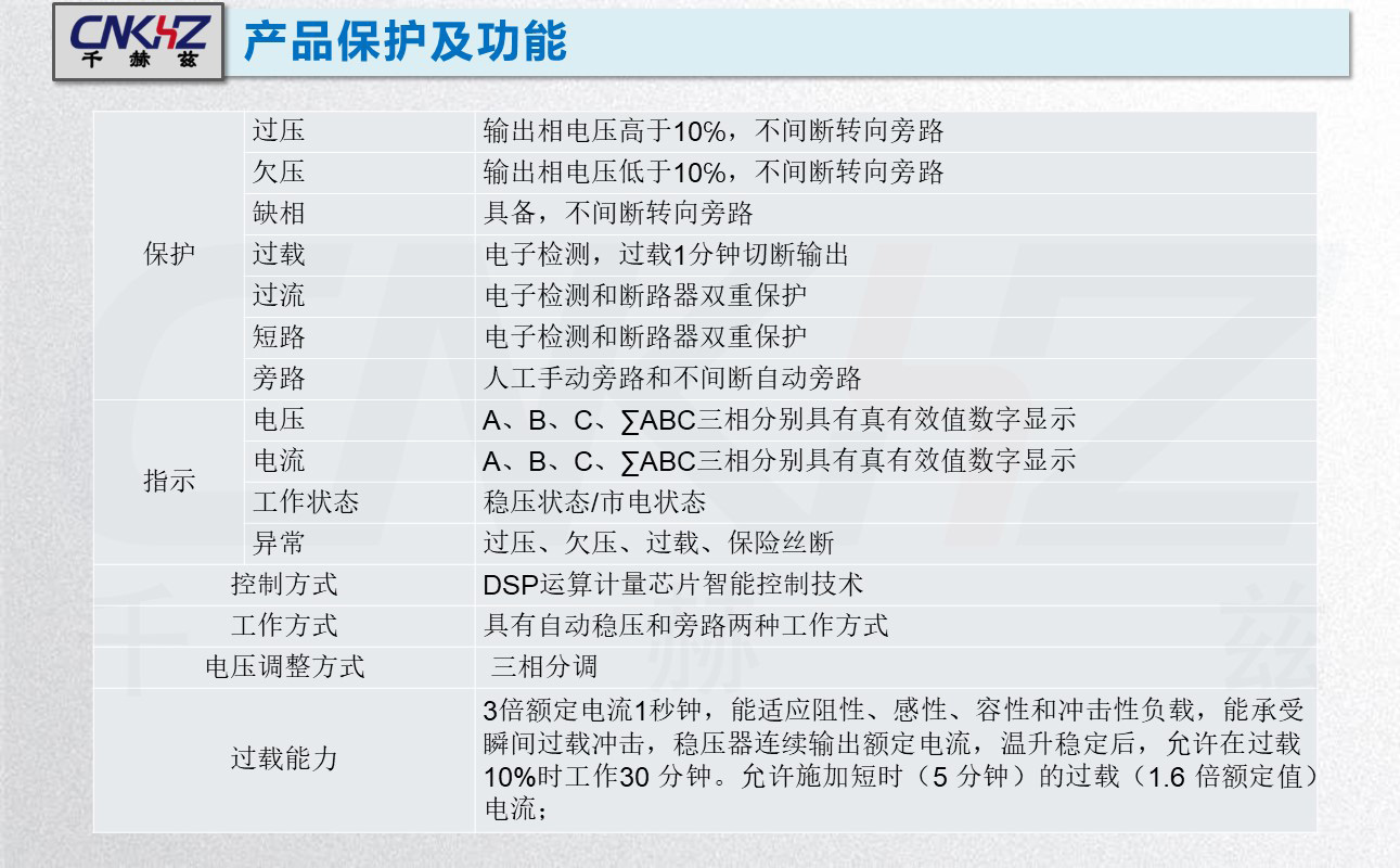 无触点
技术参数.JPG